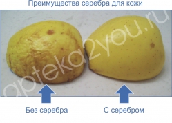 Коллоидное серебро НСП, 118 мл